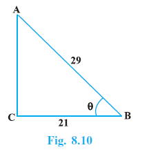 Page 179 Chapter 8 Class 10th Non-Rationalised NCERT 2019-20